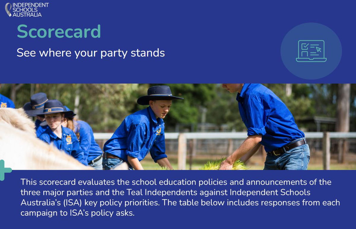 With just three days until the federal election it is worth having a look at ISA's School Choice Counts scorecard. ISA wrote to the Labor Party, the Coalition, the Australian Greens and several Teal/ independent members to ask them their positions on Independent Schools