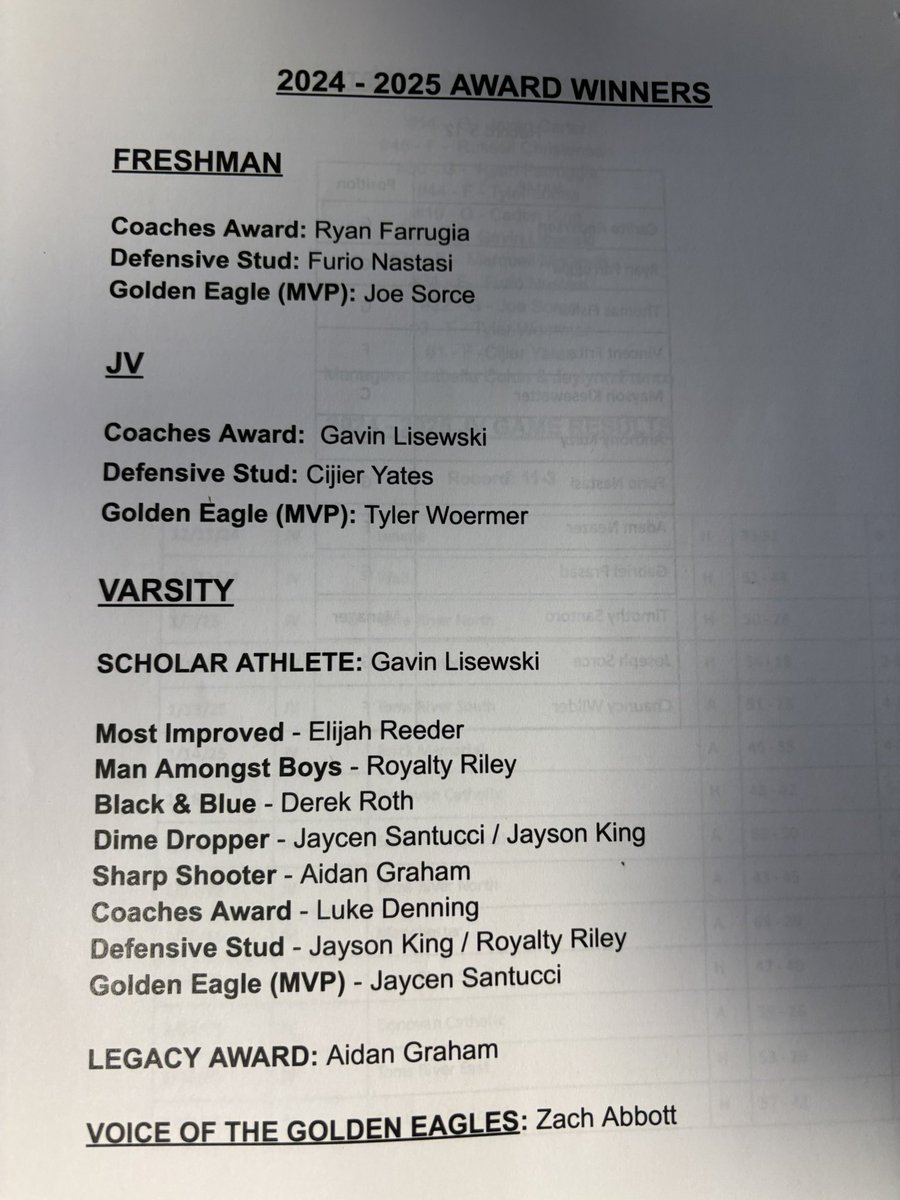 Mike Clemente (@clementehoops) on Twitter photo Last night put a stamp on the 2024-2025 season with our end of year banquet. It was an emotional night looking back on a season of memories that will last forever. Congratulations to all the award winners! <a href="/CR_athletics/">CREAGLESATHLETICS</a> #DefenseWinsChampionships #TheGoldenEagleWay 🦅🏀💪 Last night put a stamp on the 2024-2025 season with our end of year banquet. It was an emotional night looking back on a season of memories that will last forever. Congratulations to all the award winners! <a href="/CR_athletics/">CREAGLESATHLETICS</a> #DefenseWinsChampionships #TheGoldenEagleWay 🦅🏀💪