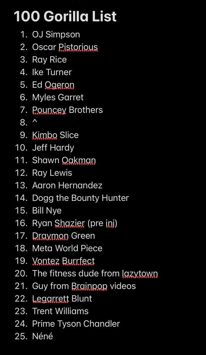 RegRock1887's tweet photo. My #top25 for the #gorilla fight https://t.co/dJZxhRRVo9