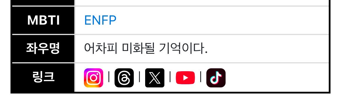 1mbkox9's tweet photo. 좌우명 진짜 개고트하다 https://t.co/LmqenwUGg6
