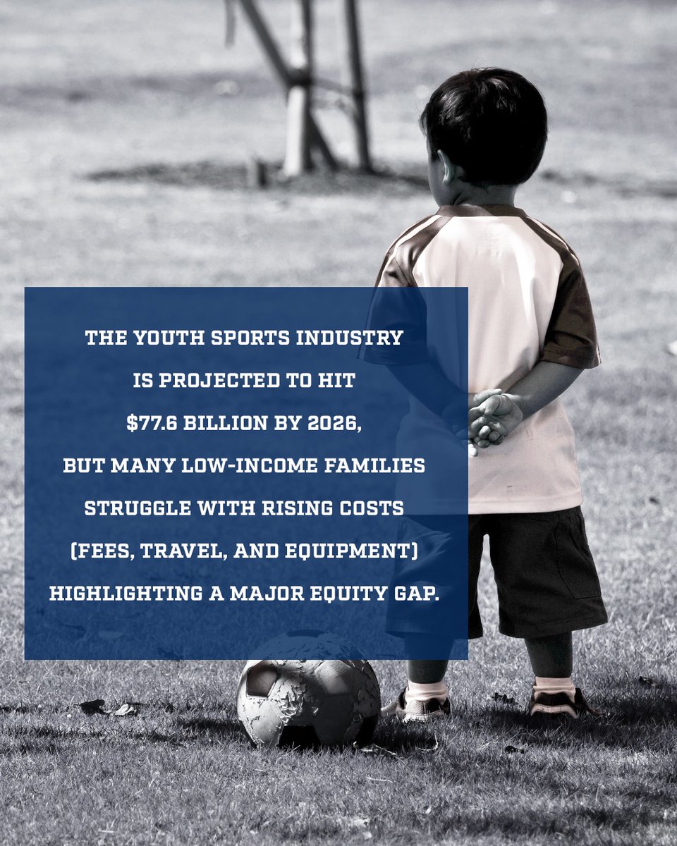PositiveCoachUS's tweet photo. The youth sports industry is booming, but not everyone can afford to play. Rising costs are keeping low-income families on the sidelines. Let's keep doing the work to ensure all kids have equitable access to a positive sports experience! #YouthSports #SportsEquity #PCAImpact https://t.co/jJkoUpUuzu