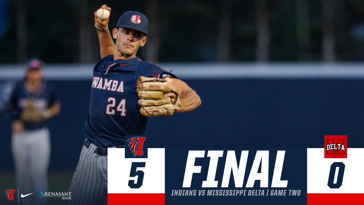 ICC Athletics (@letsgoicc) on Twitter photo #ICCBSB - FINAL FROM FULTON: <a href="/LetsGoICC_BSB/">ICC Baseball</a> completes the sweep over Mississippi Delta with a 5-0 win in G2!
Jud Files picked up eight @Renasant Bank strikeouts in the victory #RollTribe #ICCBSB - FINAL FROM FULTON: <a href="/LetsGoICC_BSB/">ICC Baseball</a> completes the sweep over Mississippi Delta with a 5-0 win in G2!
Jud Files picked up eight @Renasant Bank strikeouts in the victory #RollTribe