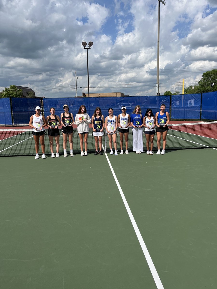 wcsSummitTennis's tweet photo. What a day for Summit Tennis! 🎾
Sophia Caminiti battled in a 3-set thriller in the district finals, earning a spot at regionals + 1st Team All-District! 
Katie &amp; Megan were Doubles B finalists! 
Girls Team Tourney starts tomorrow @ Ravenwood HS, 3:30 PM. Let’s go Spartans! https://t.co/tDdcRWmCjN