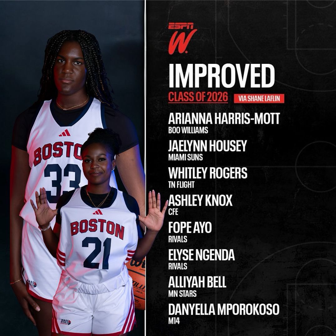 Lady Rivals (@ladyrivals) on Twitter photo Congratulations ‘26 Fope Ayo & <a href="/ElyseNgenda/">elyse ngenda</a> on being listed on ESPN national rankings <a href="/ShaneLaflin/">Shane Laflin</a> <a href="/ESPN_WomenHoop/">ESPN Women's Hoops</a> <a href="/NEPSGBCA/">NEPSGBCA</a> <a href="/IAMCoachU1/">Ushearnda Rae</a> <a href="/AustinPrepGHoop/">Austin Prep Girls Basketball</a> <a href="/NewHamptonWBB/">Women's Basketball | New Hampton School</a> <a href="/nehoopjournal/">New England Basketball Journal</a> <a href="/3SSBGCircuit/">3Stripes Select Basketball Girls Circuit</a>
#WeAre // Congratulations ‘26 Fope Ayo & <a href="/ElyseNgenda/">elyse ngenda</a> on being listed on ESPN national rankings <a href="/ShaneLaflin/">Shane Laflin</a> <a href="/ESPN_WomenHoop/">ESPN Women's Hoops</a> <a href="/NEPSGBCA/">NEPSGBCA</a> <a href="/IAMCoachU1/">Ushearnda Rae</a> <a href="/AustinPrepGHoop/">Austin Prep Girls Basketball</a> <a href="/NewHamptonWBB/">Women's Basketball | New Hampton School</a> <a href="/nehoopjournal/">New England Basketball Journal</a> <a href="/3SSBGCircuit/">3Stripes Select Basketball Girls Circuit</a>
#WeAre //