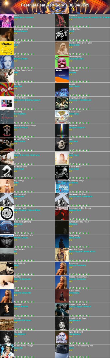 Today's Festival Featured Songs

#Fortnite #FortniteFestival
Support me with Code 'Havei' in the Item Shop #ad