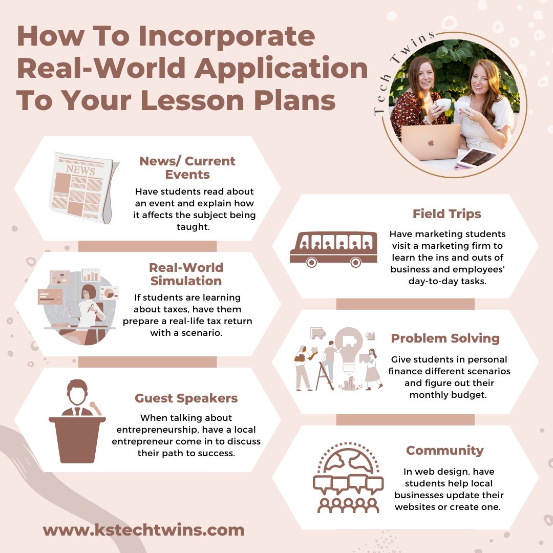 💥 Make it real!
Want students to actually care about what they’re learning? These 6 ideas bring lessons to life. 👇 

buff.ly/HBzMRwm via TechTwins
#edutwitter #educoach #k12 #futureready