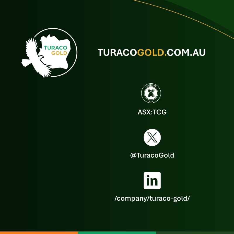 TuracoGold's tweet photo. @TuracoGold reports improved gold recoveries from metallurgical test work ⛏️ Afema Project 🇨🇮 

Gold leach extractions 84-90% at Jonction, Anuiri and Asupiri deposits with optimisation test work 87-95% at Woulo Woulo

🔈 https://t.co/m6jocm5s5U

#Exploration #Gold #ASX #TCG