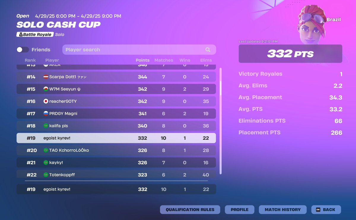 19th solo cc finals ($120) I'M BACK 👹🏆