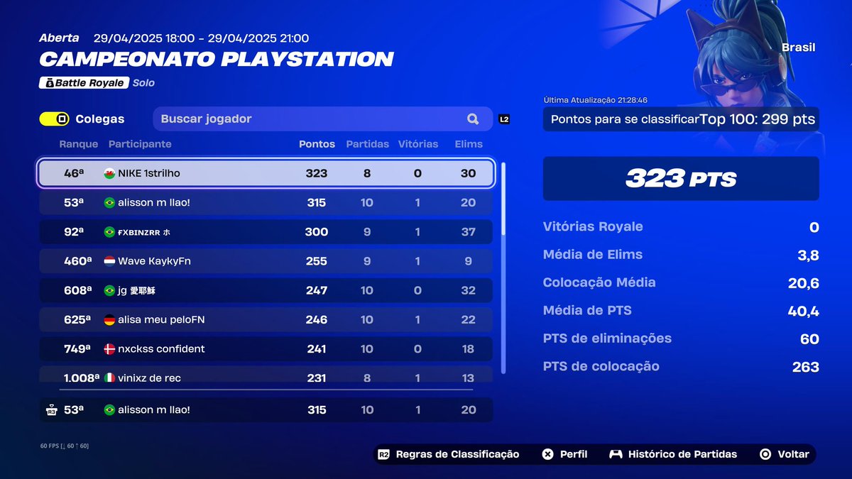 1X PASSED PORRA AOS QUE DUVIDARAM DE MIM CARALHOOOOO AQUI E O ALISSON PRIME PORRAAAAAAA