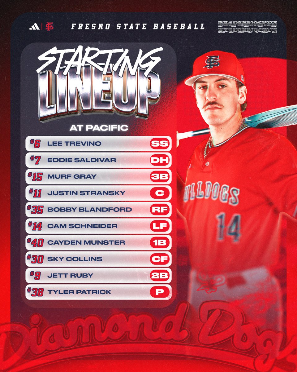 Game day at Pacific 🐾 

🔗linktr.ee/fresnostatebsb