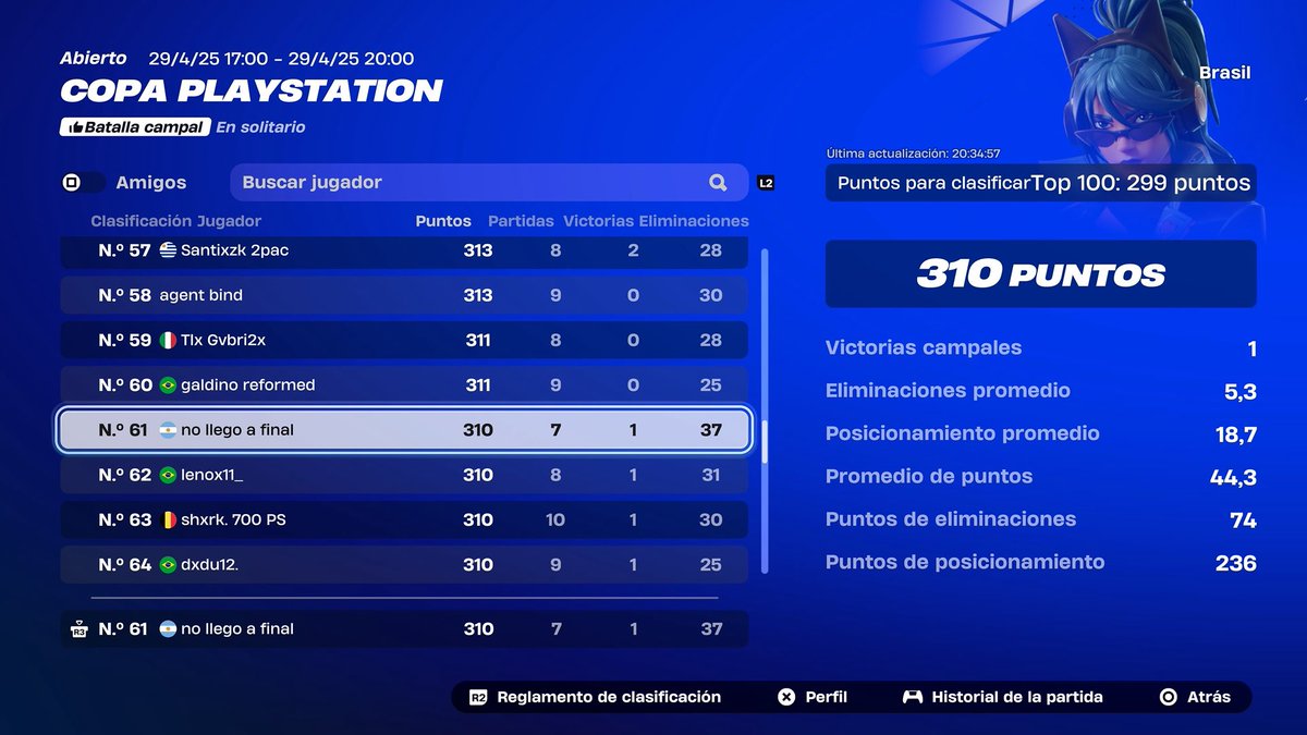 Qualed Finals Ps Cup