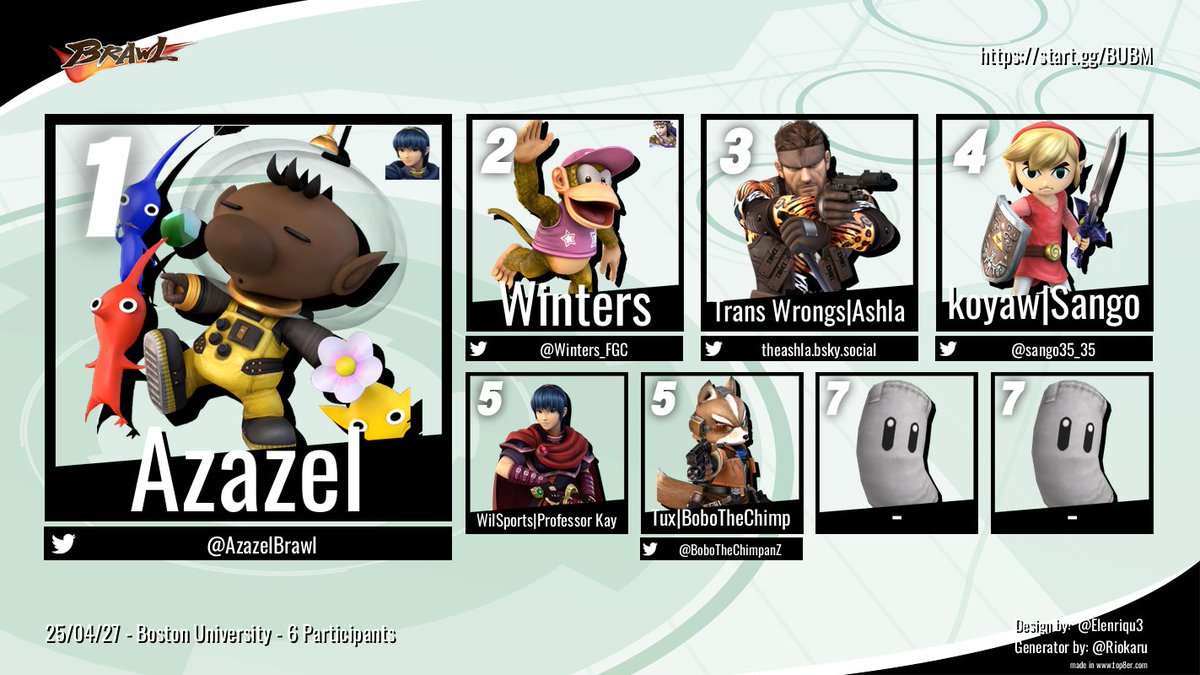 BU Smash tweet media