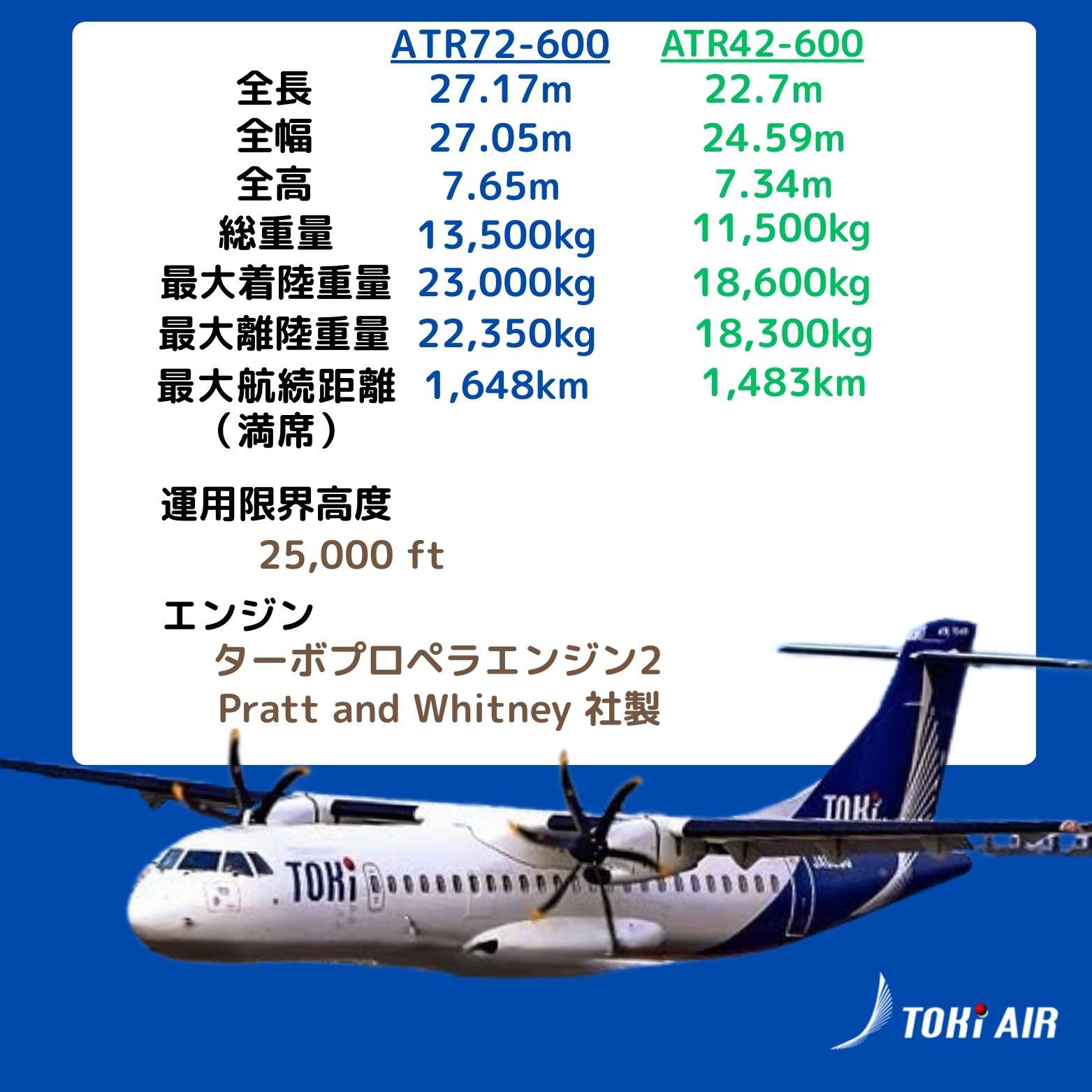 トキエア【公式】┃TOKI AIR on X: 