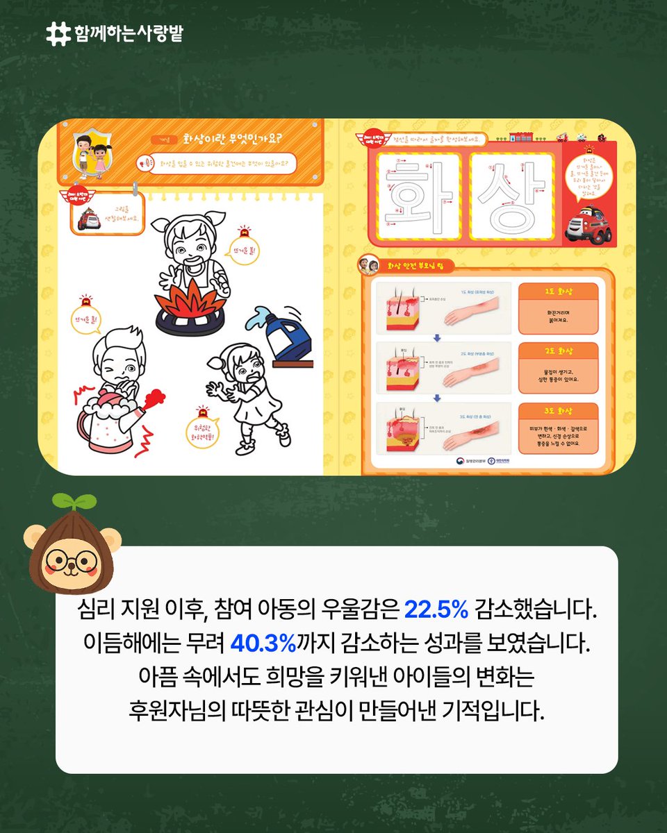 SarangBat's tweet image. 🔥 5세 미만 아이 100명 중 2명, 화상사고를 경험합니다
어린이 안전사고 70%, 가정과 교육 시설에서 발생하며,
‘화상 안전 워크북’으로 놀이처럼 배우는 예방 교육으로 
아이들이 더 안전하게 자랄 수 있는 환경을 
만들어가고 있습니다
#화상예방 #화상 #NGO #어린이 #함께하는사랑밭 #베스티안재단