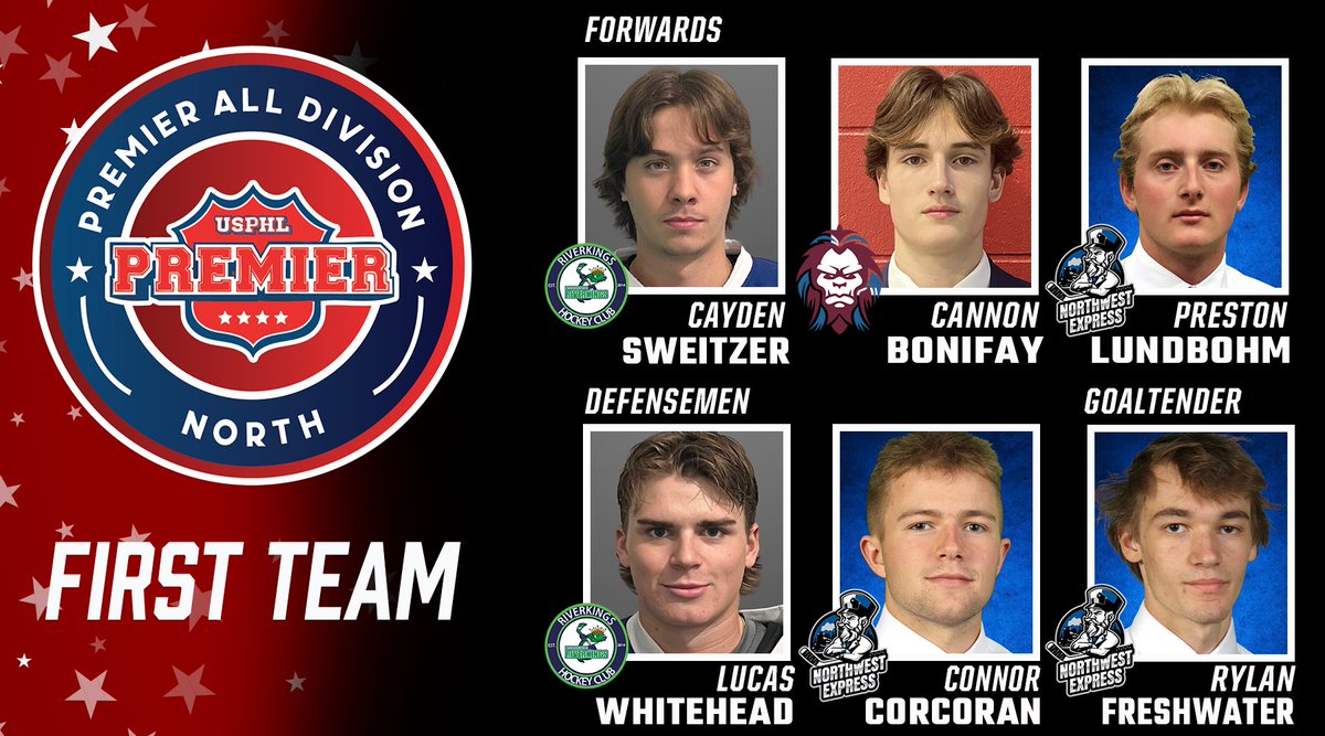 Congratulations to the #USPHLPremier North All-Division First Team selections, as voted in by the division's coaches! We certainly saw the best from all of these players representing <a href="/RiverKingHockey/">Wisconsin Rapids Riverkings</a>, <a href="/mnsquatchhockey/">mnsquatchhockey</a> and @nwexpresshockey. 

Full Story:
usphlpremier.com/all-division-n…