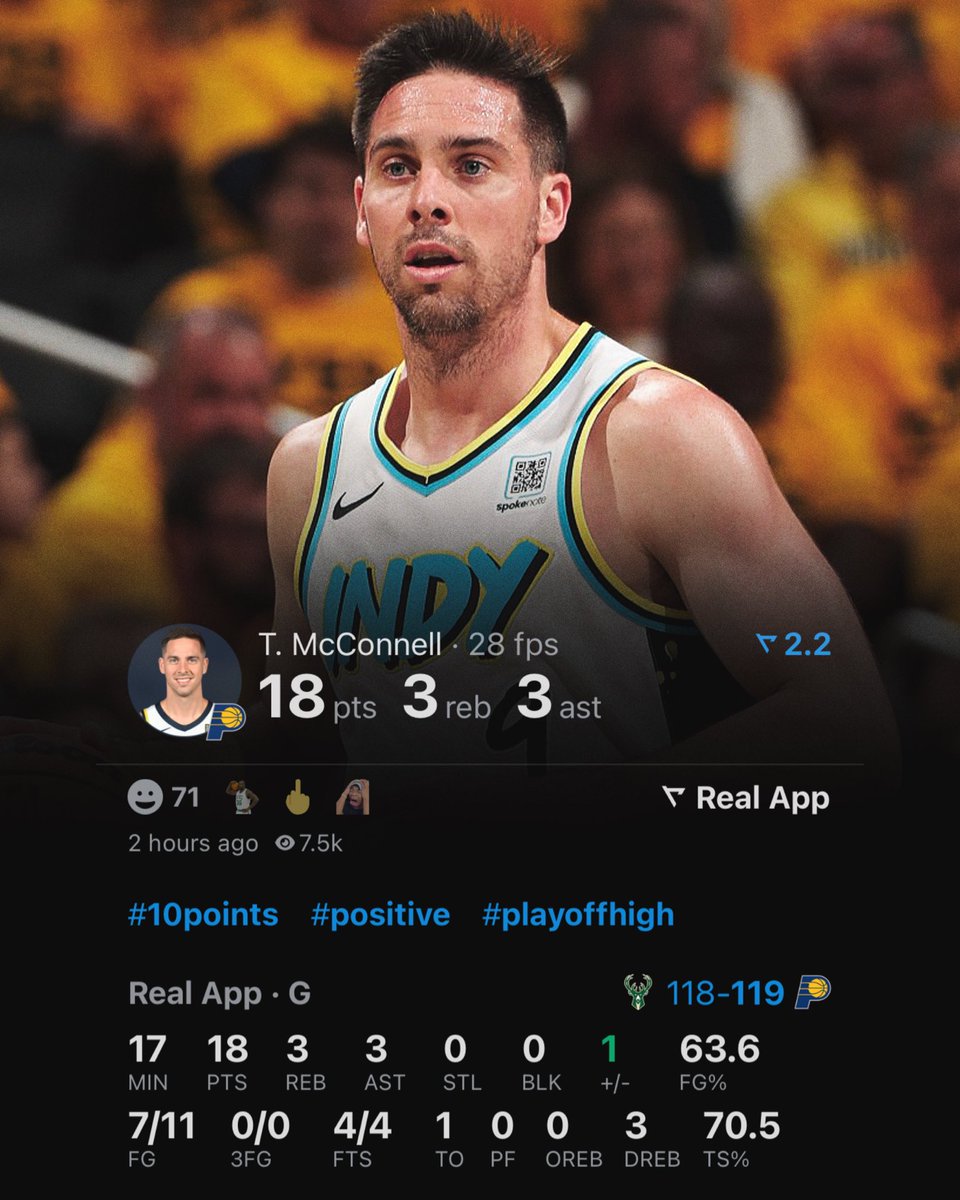 realapp_'s tweet image. TJ McConnell has the most points off the bench in the playoffs over the last 2 seasons.