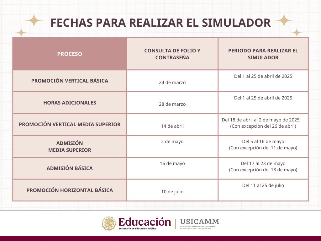 USICAMM_OFICIAL's tweet photo. 🔔 Conoce las fechas en las que recibirás el usuario y contraseña para realizar el simulador y podrás realizarlo.

Toma en cuenta lo siguiente🤓📝: 
› Podrás responderlo una sola vez por día programado.
› Cuenta con menos de 20 preguntas, no necesariamente relacionadas con la aplicación real.
› Su duración es breve y no arroja resultados.
› No tiene ningún valor en el resultado de la aplicación que presentará.
› No muestra material de apoyo.
› Es gratuito.