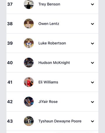 Hudson McKnight (@hudsonm2026) on Twitter photo Thank you to <a href="/PrepHoopsTN/">Prep Hoops Tennessee</a> for naming me as a top 40 player in the CO 26 in Tennessee.
<a href="/shockers2026/">Shockers2026_2027</a> <a href="/wcsBHSboyshoops/">Brentwood Boys Basketball</a> Thank you to <a href="/PrepHoopsTN/">Prep Hoops Tennessee</a> for naming me as a top 40 player in the CO 26 in Tennessee.
<a href="/shockers2026/">Shockers2026_2027</a> <a href="/wcsBHSboyshoops/">Brentwood Boys Basketball</a>