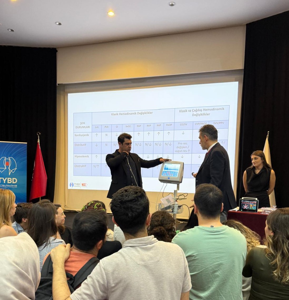 Uscom's tweet image. USCOM 1A in action in Istanbul! 🇹🇷
Our local distributor BIODAL recently conducted a hands-on workshop with the Turkish Intensive Care Society, highlighting the power of #USCOM1A in critical care.
#CriticalCare #IntensiveCare #HemodynamicMonitoring #HealthcareInnovation #Uscom