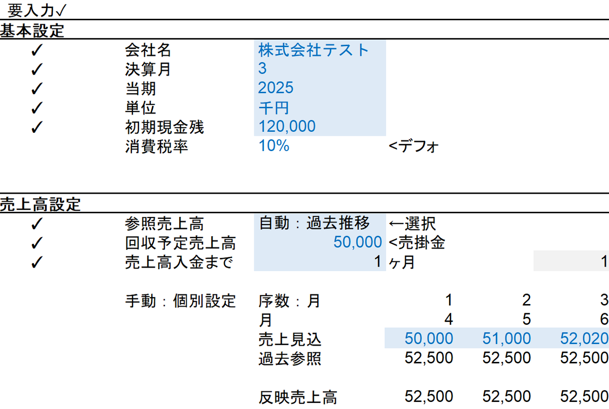 木村義弘｜プロフィナンスCEO（著書『事業計画の極意』） tweet media