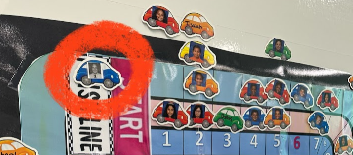 mcwhirterelem's tweet photo. 🚨Spotted: Dr. Marquez’s face popping up ALL over campus! On doors, on signs, even his truck ?? 🤔👀 Something funny is definitely going on… https://t.co/vhMn7jk7pc