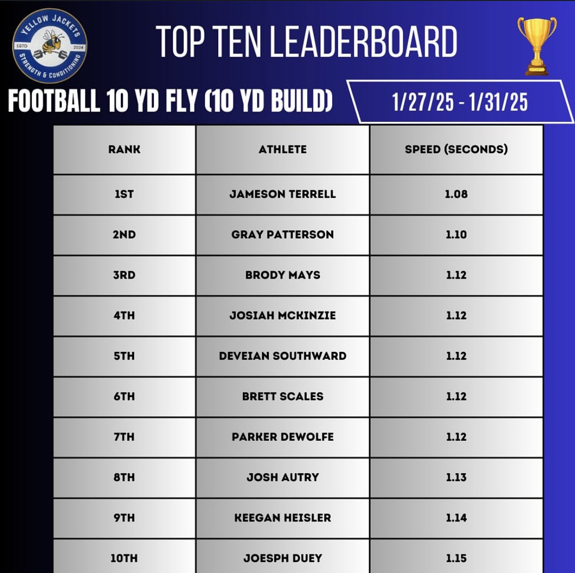 Jordan Redden tweet media