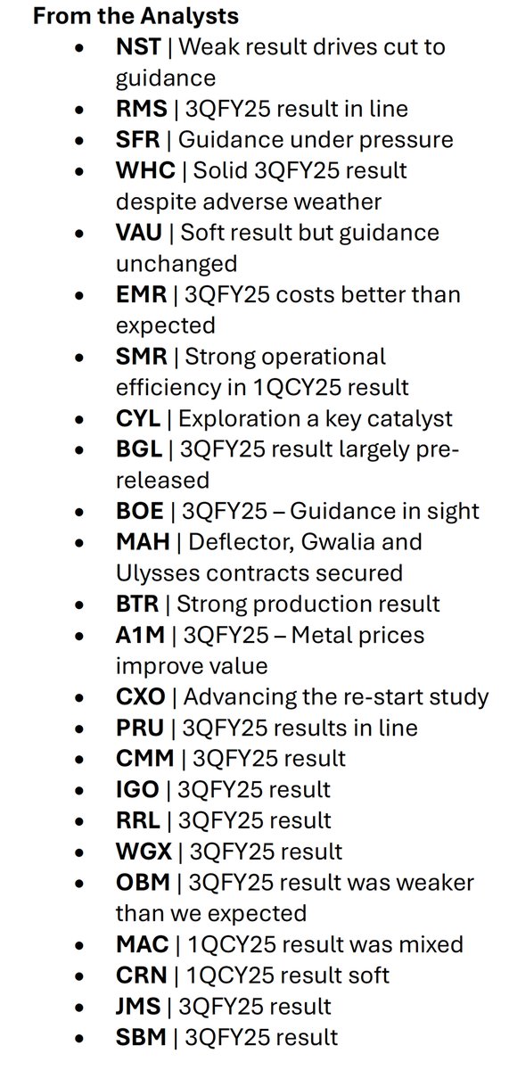 Worst day of the year to be a mining analyst? Suck it up princesses.