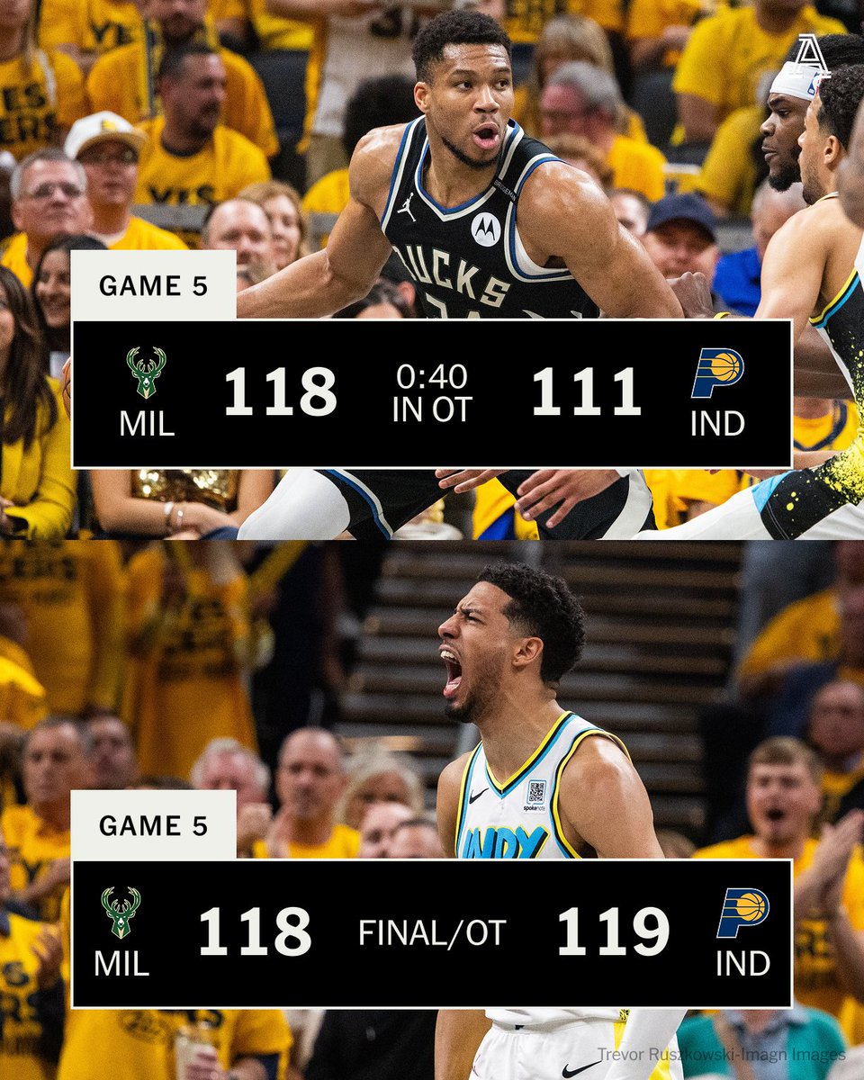 The Bucks had a 97.9% win probability with 40 seconds in OT, per ESPN.

From there:
◽️ Andrew Nembhard three: 114-118
◽️ Gary Trent Jr. turnover
◽️ Tyrese Haliburton layup: 116-118
◽️ Tyrese Haliburton FT: 117-118
◽️ Gary Trent Jr. turnover
◽️ Tyrese Haliburton layup: 119-118