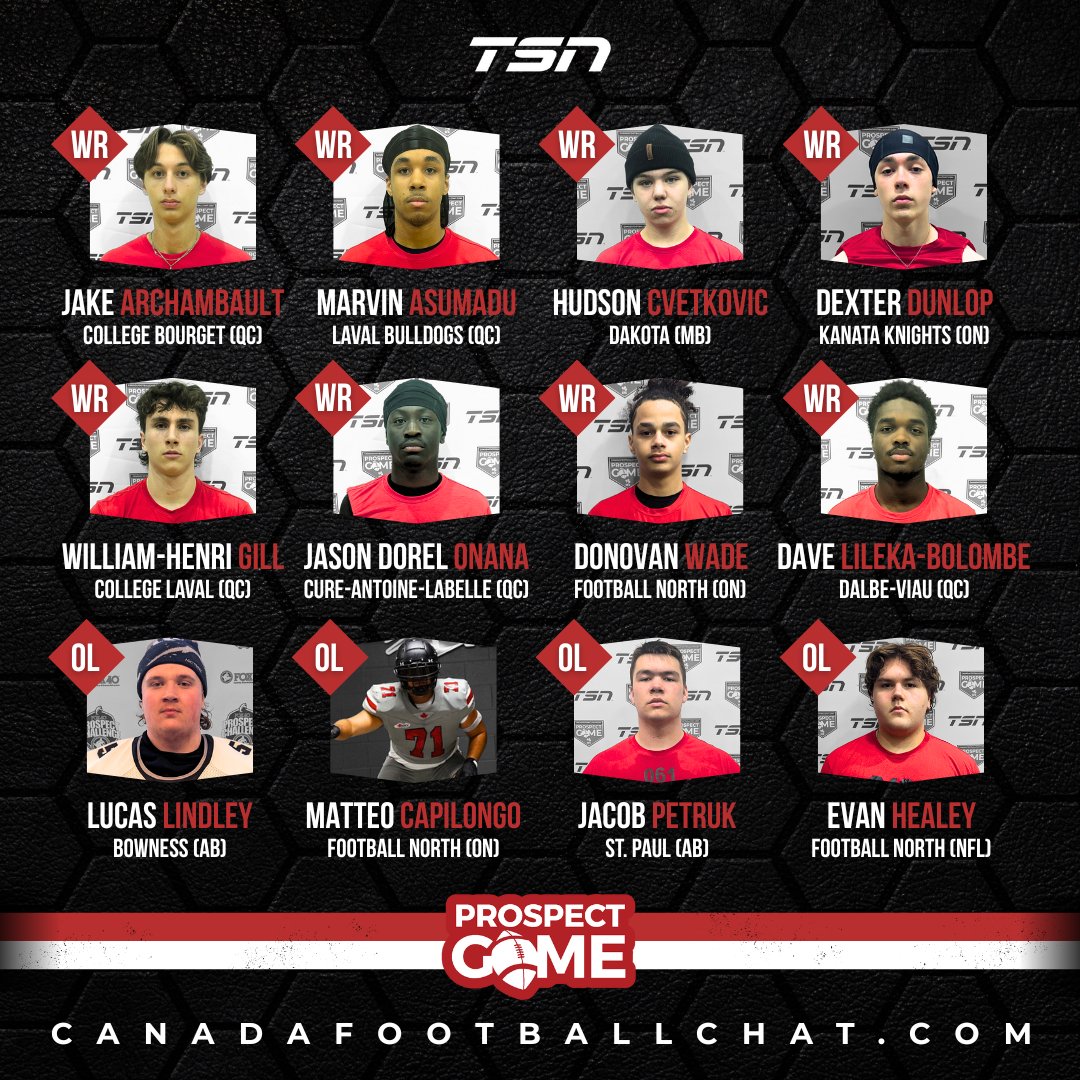 CanadaFootballChat tweet media