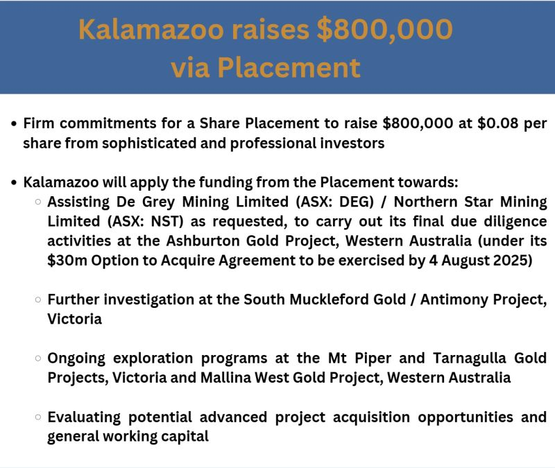 Commitments for a share placement have been received for $800,000 at $0.08 per share to sophisticated and professional investors.

Read more: tinyurl.com/44nzn2mu

$KZR #gold #antimony #exploration