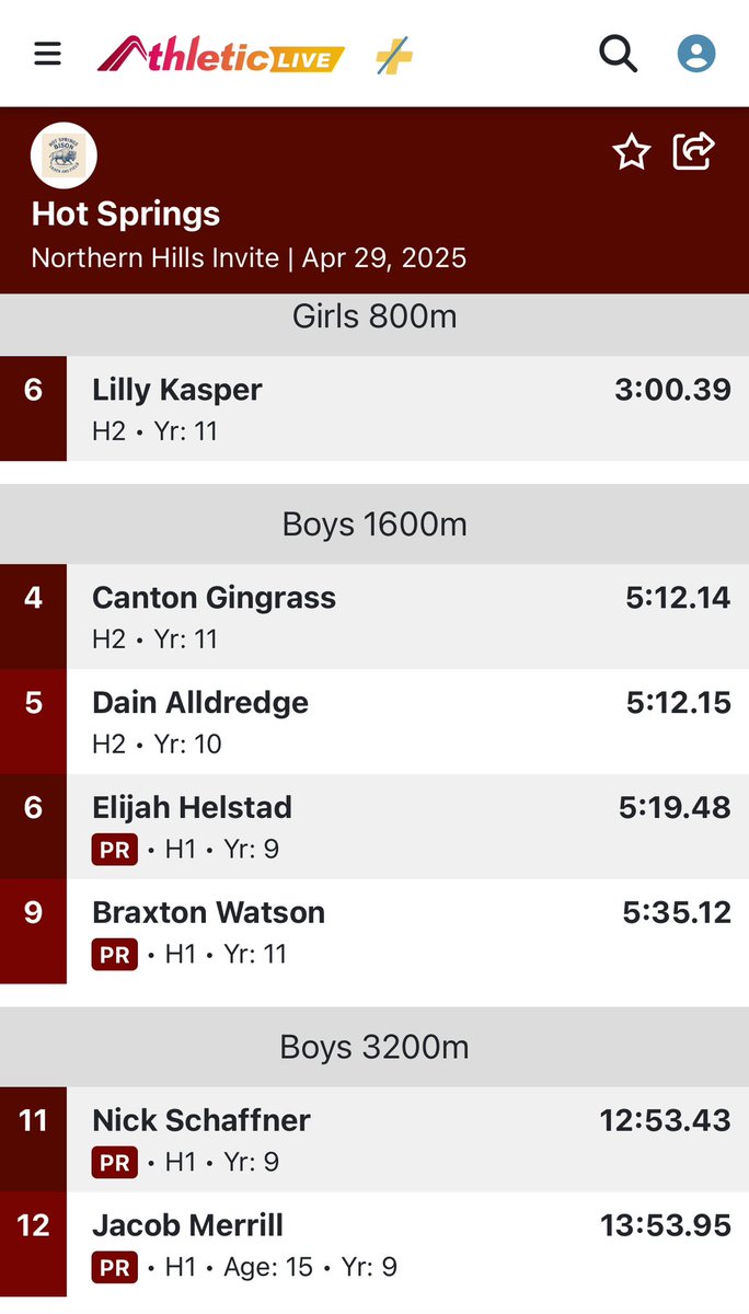 Results from Belle part 2