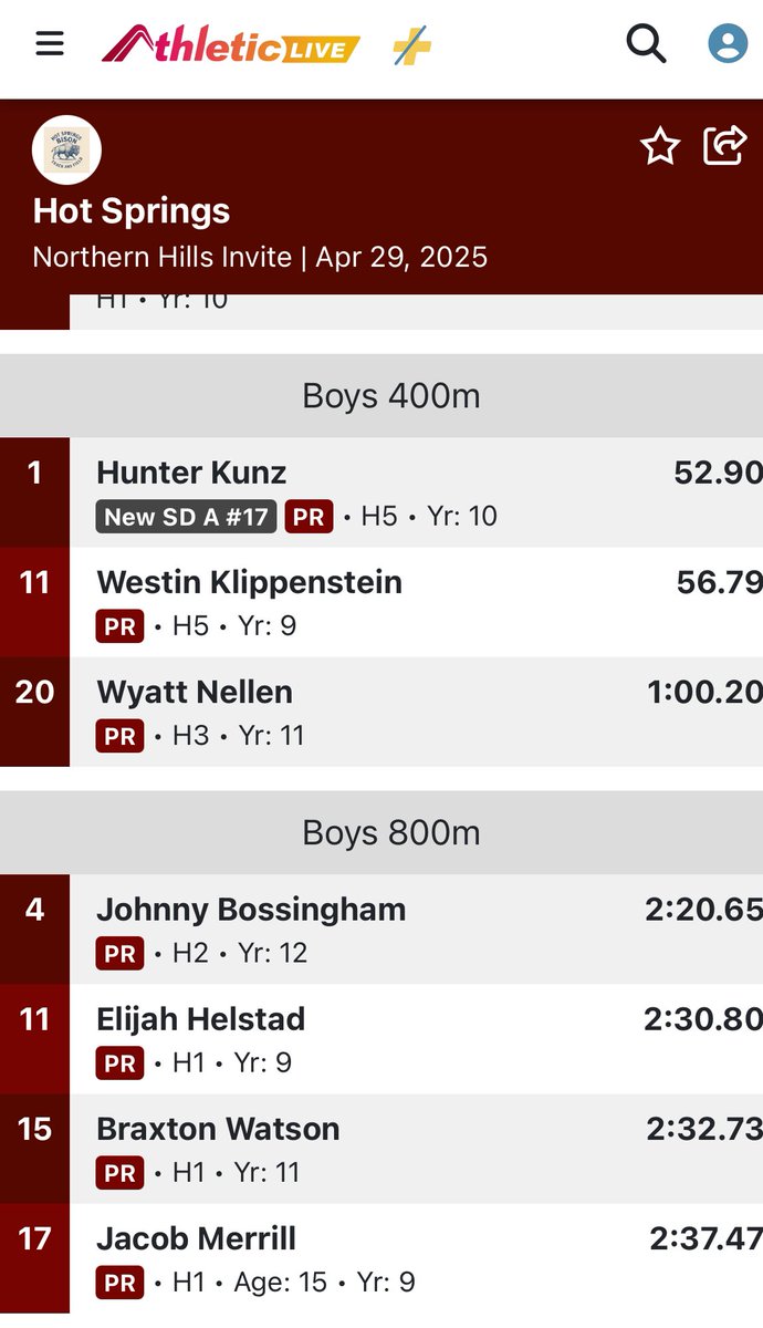 Hot Springs Bison Track and Field tweet media