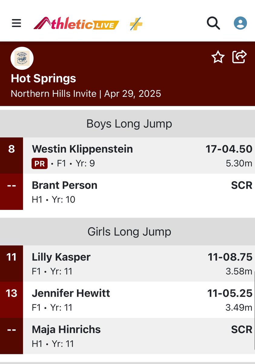 Hot Springs Bison Track and Field tweet media