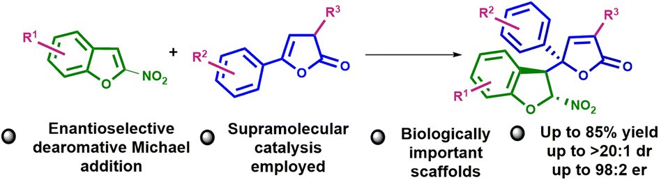 OrgChemFront (@orgchemfront) on Twitter photo 👉Check out recent #research Supramolecular catalysis in the dearomative Michael addition involving nitro-group-activated benzofurans by <a href="/a_teamlab/">Albrecht's Research Group</a>
🔗doi.org/10.1039/D5QO00… 👉Check out recent #research Supramolecular catalysis in the dearomative Michael addition involving nitro-group-activated benzofurans by <a href="/a_teamlab/">Albrecht's Research Group</a>
🔗doi.org/10.1039/D5QO00…
