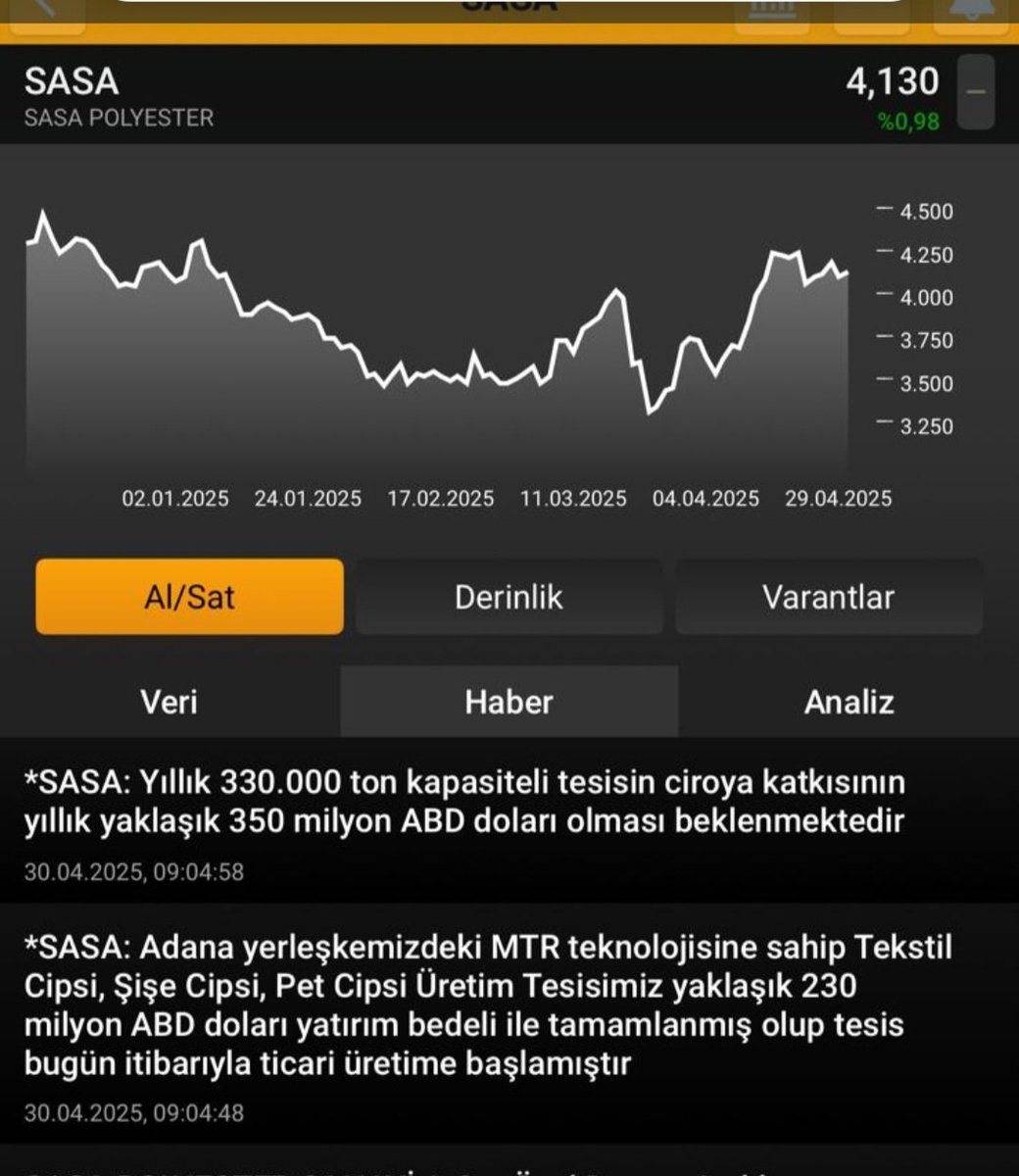 Birol1907 tweet media