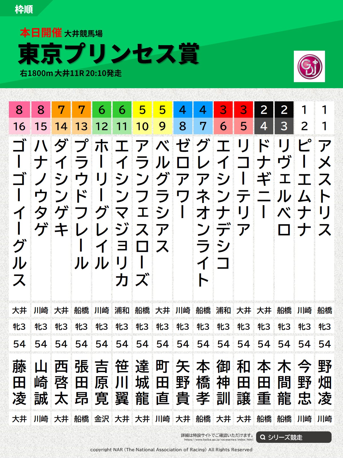 東海道ロード   /皇學館大学出版部/ナンシー・ガフィールド（単行本） 中学教科書 NEW HORIZON English Course 1 ［教番：英語701