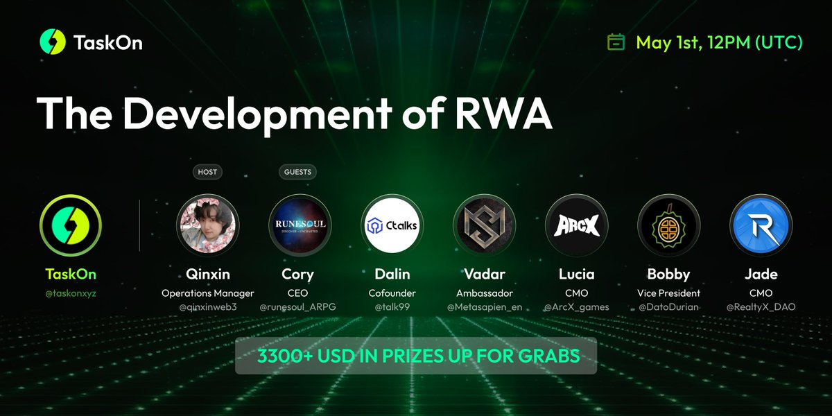 TaskOn | Ultimate Web3 Community Growth Platform (@taskonxyz) on Twitter photo 📢 TaskOn Space: The Development of RWA
📅 Date & Time: May 1st 2025, 12:00 UTC (Thursday)
✅ Join: x.com/i/spaces/1dRKZ…
🎙 Host: TaskOn (<a href="/taskonxyz/">TaskOn | Ultimate Web3 Community Growth Platform</a>)
🎙 Guests:
⏩ Cory - CEO (<a href="/runesoul_ARPG/">Runesoul | ARPG</a>)
⏩ Dalin - Cofounder(<a href="/talk99/">Ctalks</a>)
⏩ Vadar - Ambassador (@Metasapien_en )
⏩ Lucia 📢 TaskOn Space: The Development of RWA
📅 Date & Time: May 1st 2025, 12:00 UTC (Thursday)
✅ Join: x.com/i/spaces/1dRKZ…
🎙 Host: TaskOn (<a href="/taskonxyz/">TaskOn | Ultimate Web3 Community Growth Platform</a>)
🎙 Guests:
⏩ Cory - CEO (<a href="/runesoul_ARPG/">Runesoul | ARPG</a>)
⏩ Dalin - Cofounder(<a href="/talk99/">Ctalks</a>)
⏩ Vadar - Ambassador (@Metasapien_en )
⏩ Lucia