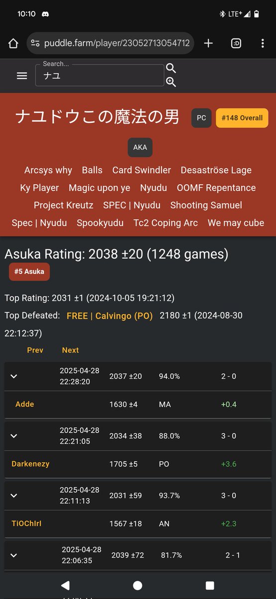 CardSwindler's tweet image. I know RU aint worth shit but i still somehow have a high rating :)