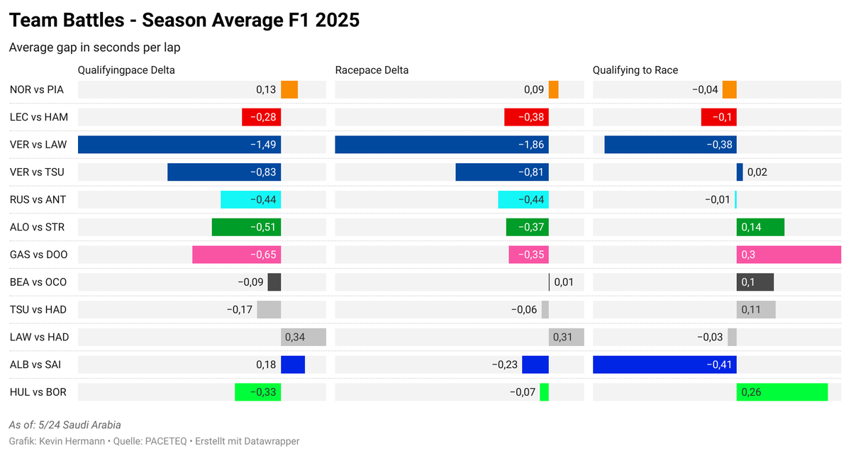 Kevin Hermann tweet media