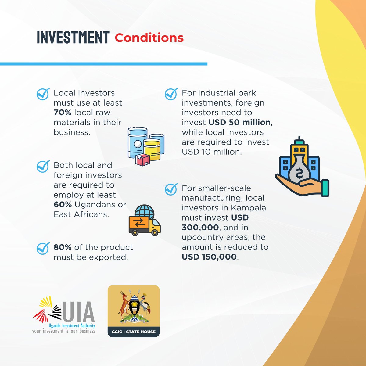 Requirements and Conditions to Invest in Uganda. 

#OpenGovUg