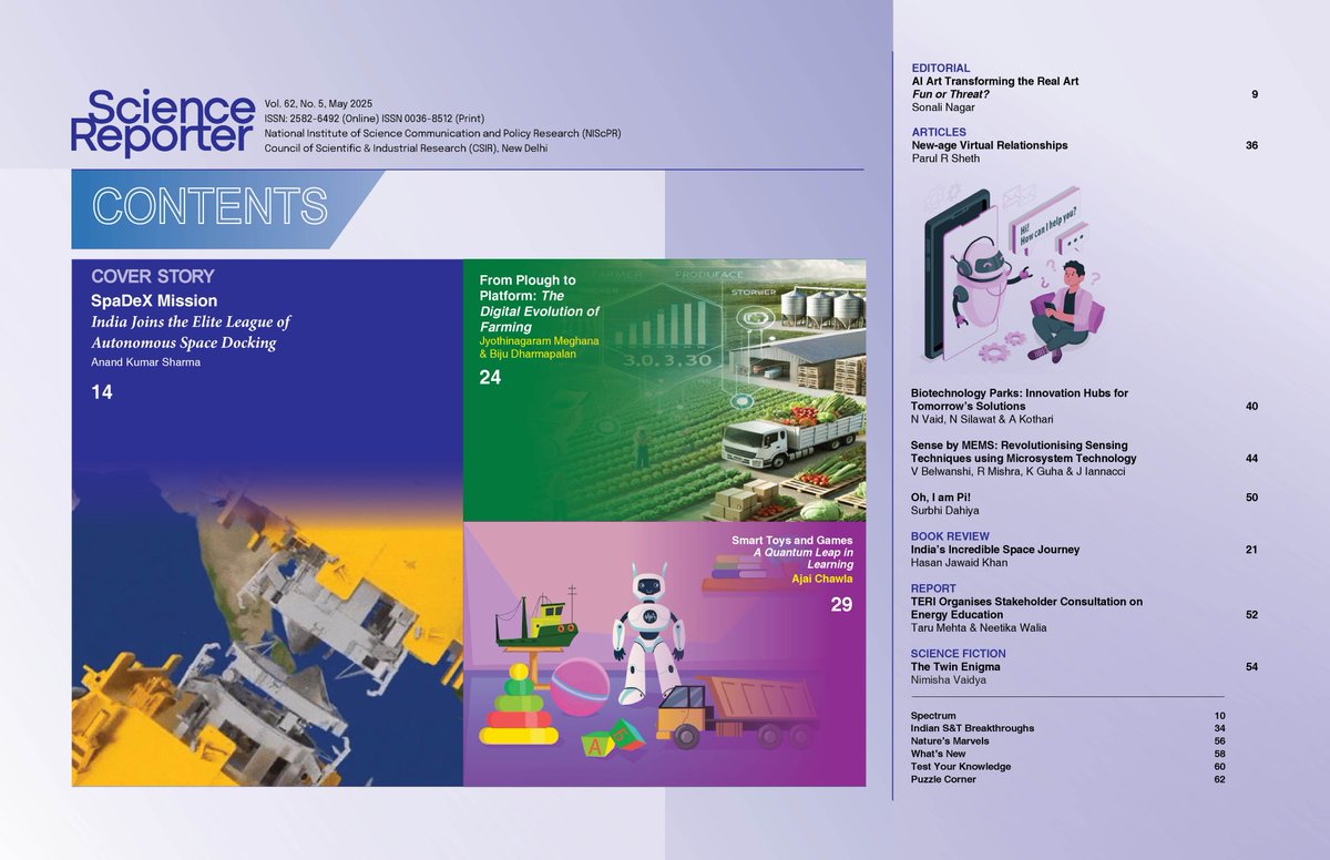 ScienceReporte1's tweet image. Science Reporter’s May 2025 issue, special on technology, features the cover story “SpaDeX Mission&quot; &amp;amp; other articles like Digital Evolution of Farming, Smart Toys, and New-age Virtual Relationships. Read at nopr.niscpr.res.in/handle/1234567… sciencereporter.niscpr.res.in
@CSIR_IND 
@CSIR_NIScPR