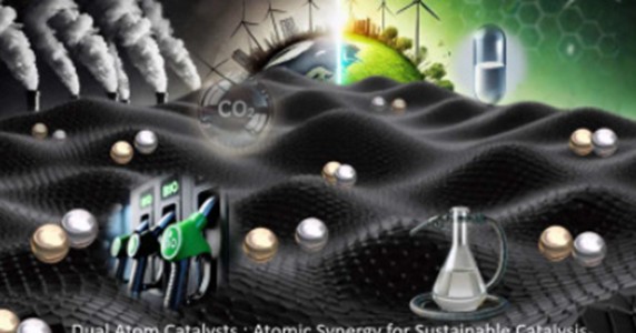 MERGEprojectEU's tweet image. 🎉 First MERGE contribution in a review #publication, in the prestigious journal Applied Materials Today !!
🙌 MERGE contribution addressed bimetallic single-atom #catalysts (SACs), delivering enhanced catalytic activity.
👉merge-twinning.eu/news-events/fi…
@vsbtuo @VileGroup @Q_PLANIntl