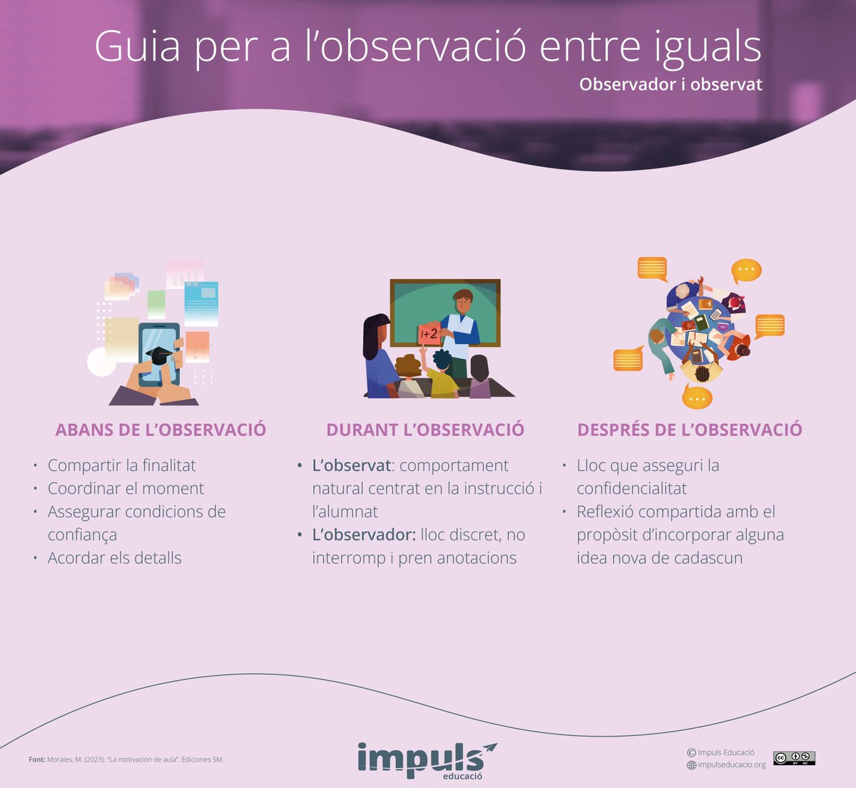 Has entrat algun cop a una classe d'un company per a fer-hi una observació entre parells? Has convidat algú que vingui a la teva #aula i te'n faci una? 
És una bona experiència. Prova-ho!
#observacióaula
#formaciódocent