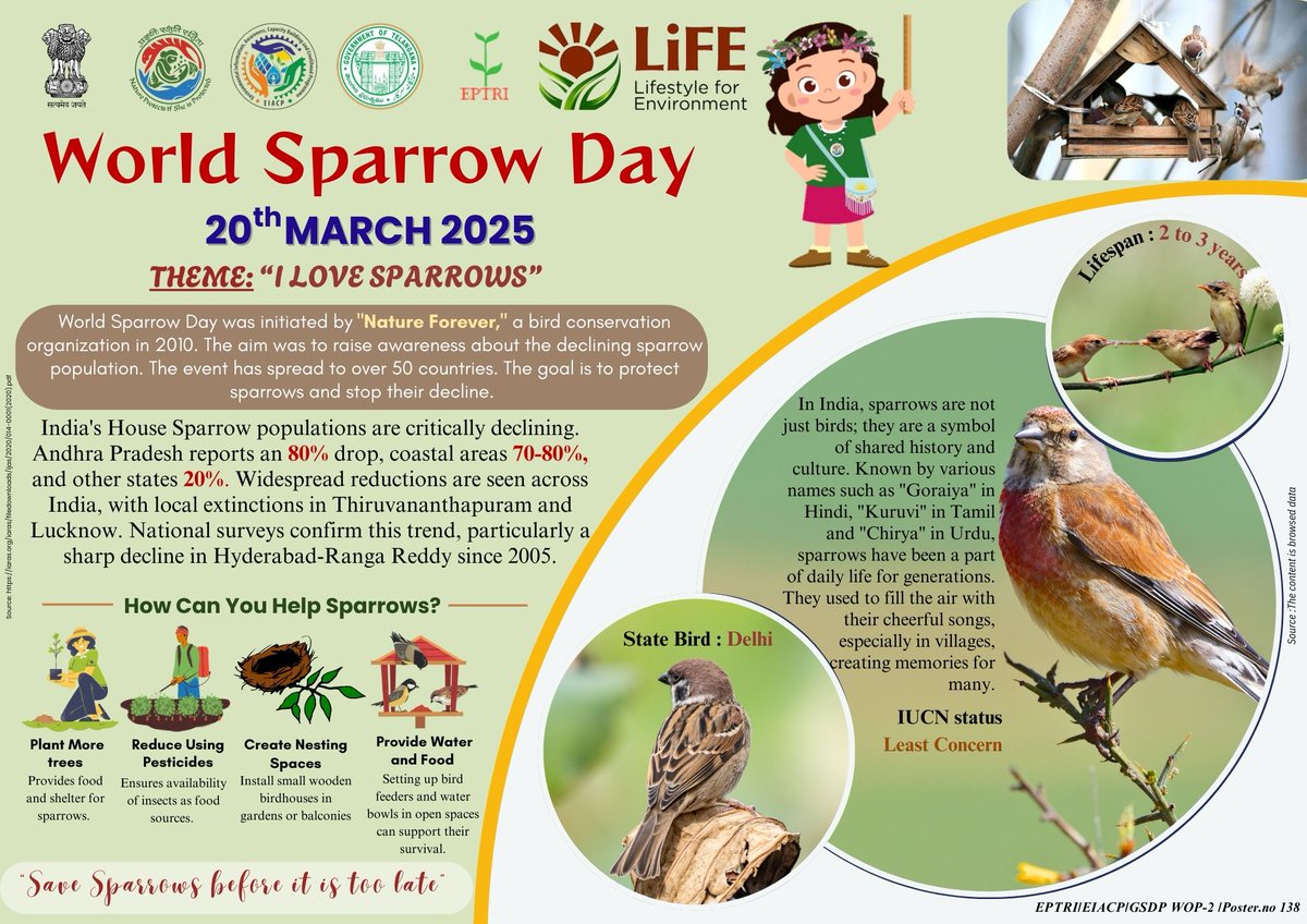 EPTRI EIACP (@eptrie) on Twitter photo 