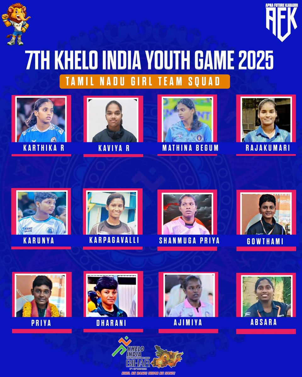 apnafutureKbd's tweet photo. The Tamil Nadu Girls' Team selected for the 7th Khelo India Youth Games 2025! Wishing you all the best as you represent the state with pride and passion. Bring home the glory!

Hashtags: #KheloIndia2025 #TamilNaduGirlsTeam #YouthPower #KabaddiStars #FutureChampions #TeamTamilNadu https://t.co/2qD8t54Rdz