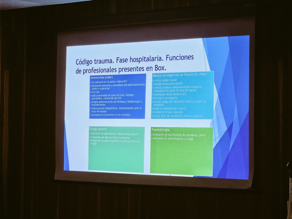 🔎📚💡 Asistimos a sesión clínica hospitalaria sobre nuevo protocolo de código trauma.