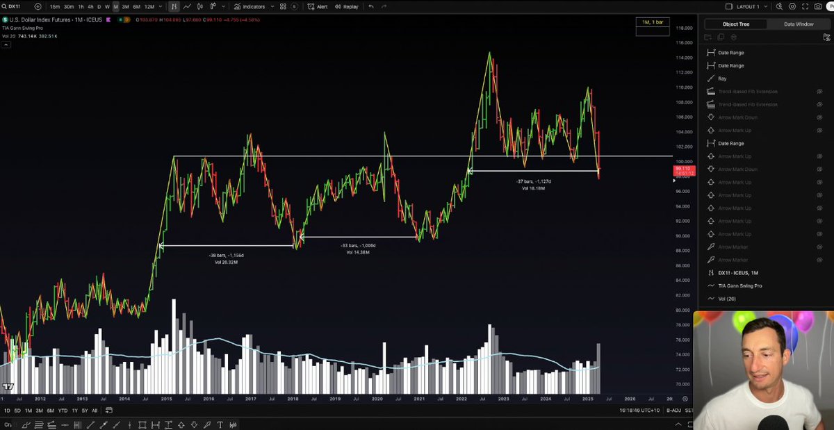 Jason Pizzino 🌞 tweet media