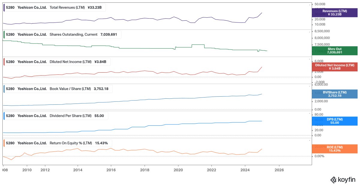 AltayCap tweet media