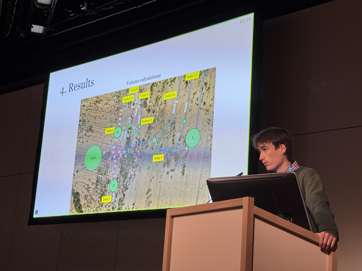 Iñigo Barberena talks about #gully #erosion