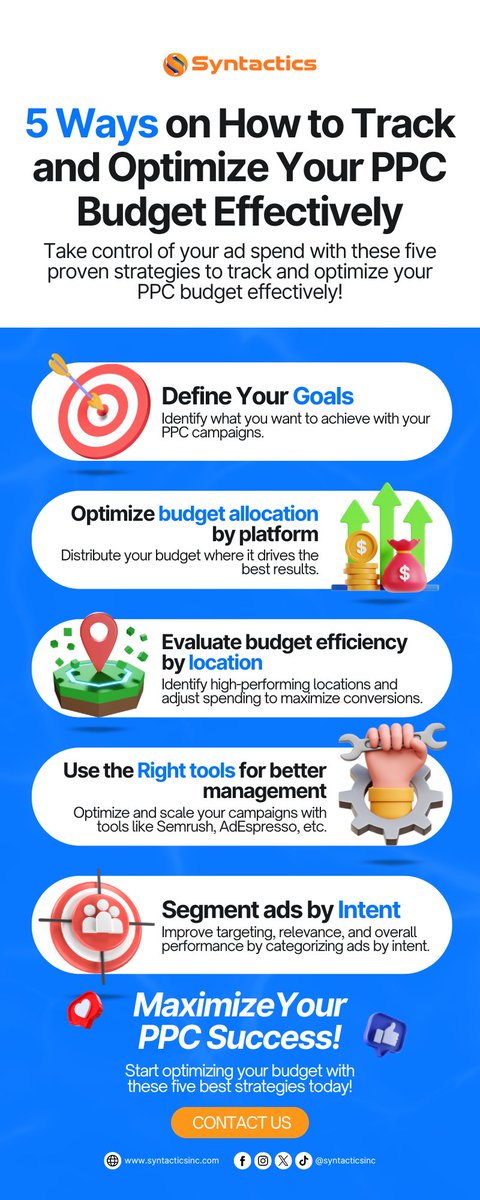 syntacticsinc's tweet image. Optimize PPC Campaigns for Maximum ROI!
Maximize every ad dollar with smart budgeting! Cut waste and capture high-quality leads with these 5 actionable tips.
Learn more: bit.ly/3ewkprR
#syntacticsinc #PPCOptimization #PPCBudgetOptimization #DigitalMarketing #PaidAds